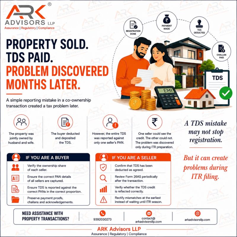Property Sold, TDS Paid—But the Problem Appeared Later